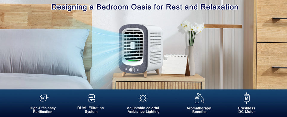 Jafanda Air Purifier for Home Bedroom 780sq ft, HEPA &Activated Carbon, Air Cleaner with Fragrance Sponge & Nightlight for Smoke