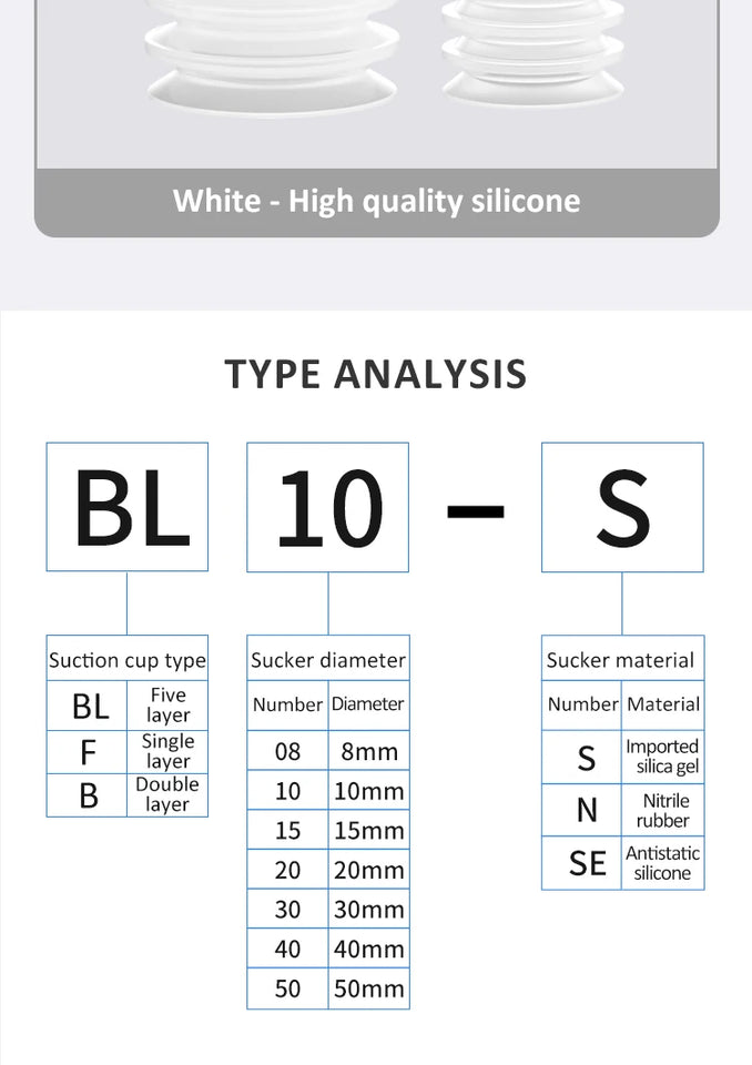 10PCS JXD PIAB Type BL20/30/40/50mm Vacuum Sucker 5-Layer Silicone Suction Cup for Irregular Soft Bag Packaging Robot Component