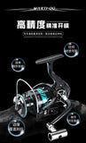 2Sets Baitcasting Reel Transparent Protective Film For SHIMANO 23 Antares DC MD Waterproof Anti-scratch Fishing Boat Sticker