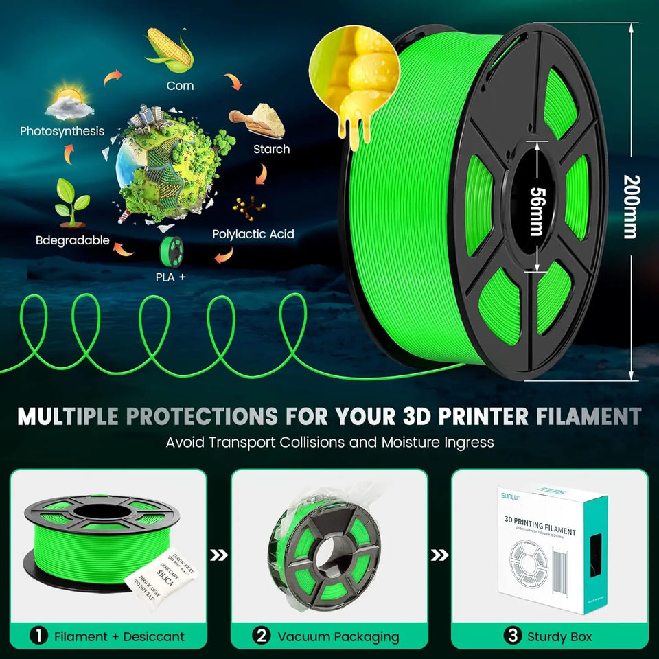 SUNLU Pla Plus 3D Filament 1.75mm Good Toughness Multicolor Neatly Wound PLA+ Filaments for FDM 3D Printing Materials 5KG