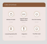 1pcs portable capsule coffee machine Meiyi concentrated electric household small heating pump pressure coffee machine, suitable