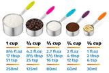 10Pcs Stainless Steel Measuring Cups and Spoons Set Stackable Tablespoons Measuring Spoons Tea Coffee Kitchen Measuring Tools