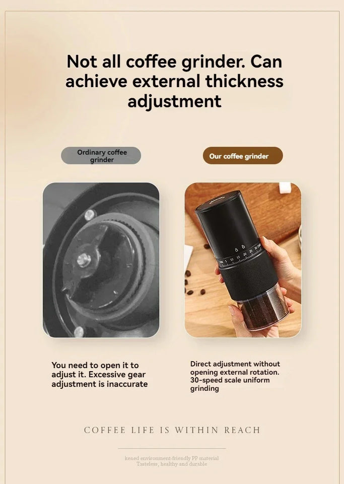 New Portable Electric\Manual Coffee Bean Grinder Household 30 Gears Externally Adjustable Coffee Machine Rechargeable Grinders