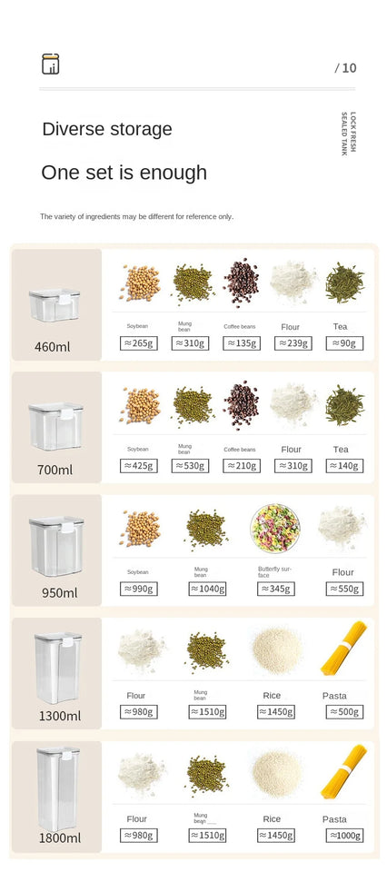 Sealed Jars For Kitchen Storage Box Grain Coffee Bean Sealed Tanks Large Capacity Moisture proof Transparent Seasoning Jar Set