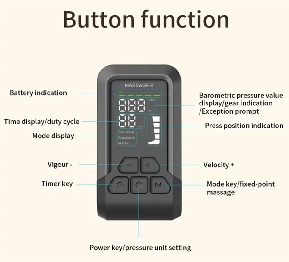 2025 New Arrival Cordless Legs And Feet Air Massage Therapy Recovery Boots Circulation Air Compression Full Leg Massager Machine