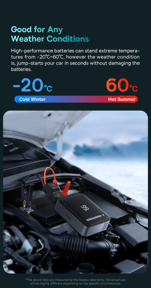 Baseus 2 In 1 Car Air Pump 8000mAh Power Bank Portable Air Compressor with LCD Digital Display Car Tire Inflator Pump