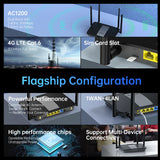 Plery WIFI6 1200Mbps 4G LTE Router 2.4G/5.8G WiFi Router 2*LAN Ports 4G Router Nano SIM Card WPA3 router 5 g sim DC/Type-C Power