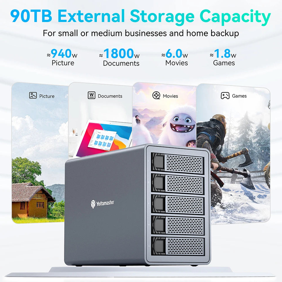 【Free Local Warehouse!】Yottamaster 150W External Hard Drive Enclosure 2.5"3.5" SATA HDD SSD Enclosure RAID Hard Drive Storage
