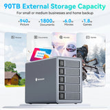 【Free Local Warehouse!】Yottamaster 150W External Hard Drive Enclosure 2.5"3.5" SATA HDD SSD Enclosure RAID Hard Drive Storage