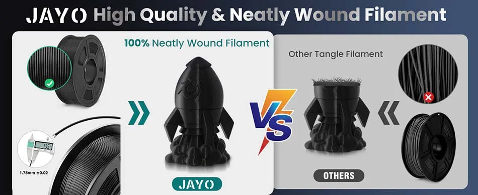 JAYO PETG/PETG Clear 3D Printer Filament 1.75 ±0.02mm 1.1kg/roll High Toughness Neatly Wound Filament Fit Most FDM Printer