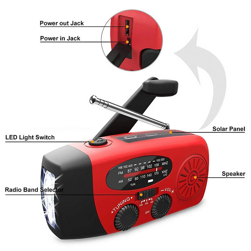 STONEGO Emergency Radio Solar Power Hand Crank Radio Global Receiver High Quality LED Torch Reading Light SOS Alarm 2000mAh
