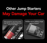 Baseus 600A Car Jump Starter Device Power Bank 6000mAh for Car Battery Emergency Starting Petrol Diesel 12V Car Booster Starter