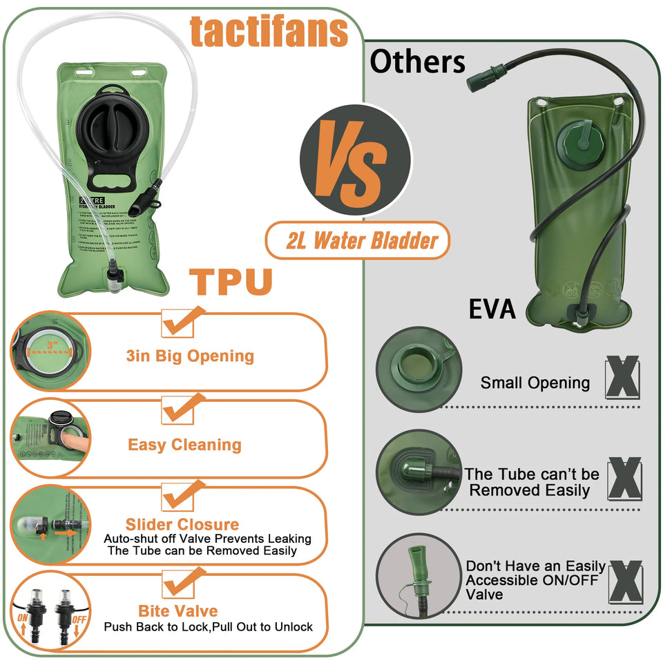 Mini Hydration Bag Tactical 2 In 1 Mini Hydration Pack Rip Away IFAK Medical Pouch 2L Water Bladder MOLLE Pouch Hunting Bag