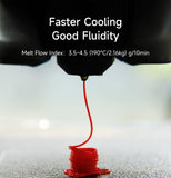 eSUN High Speed PLA 3D Filament 1KG 1.75MM Basic PLA 3D Printer Filament For Bambu Lab PLA-Basic Filament Upgraded PLA Filament