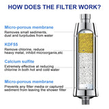 WHEELTON 3Pcs/lot Water Filter Cartridges For Shower Water Purifier Element Shower Filter Bathroom Accessories