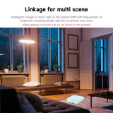 Tuya Wifi Presence Sensor 24Ghz Tuya zigbee motion sensor ZigBee Devices Presence Detector APP Smart Home Security Protector