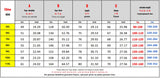Big Size Clothing Store Sweatshirt Men Half Turtleneck Zip-up Long Sleeve Pullover Male Loose Fit Spring Autumn Large Plus 10XL