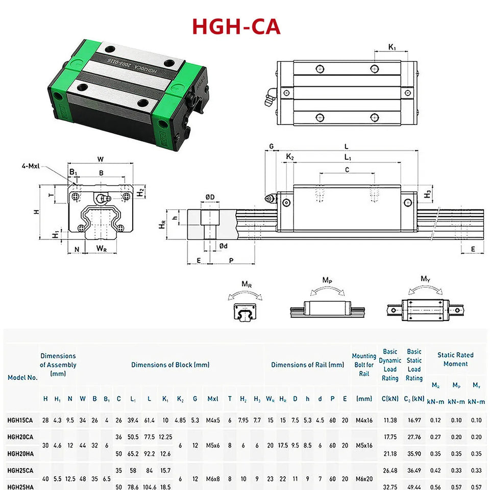 2pcs HGR20 Square Linear Guide Rail 300 400 500 800 1000 1500mm + 4pcs HGH20CA Bearing Slide Block Carriages For CNC 3D Printer
