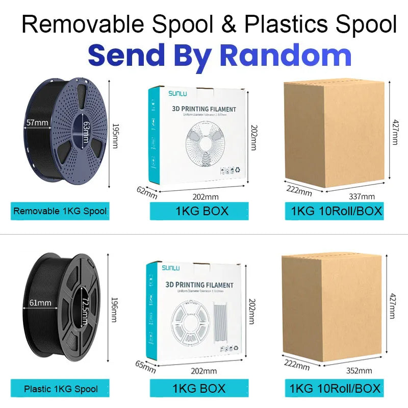 SUNLU 1KG High Speed PLA 3D Printer Filament 1KG 1.75mm ±0.02MM High Flow Speedy 3D Printer Filament Designed for Fast Printin