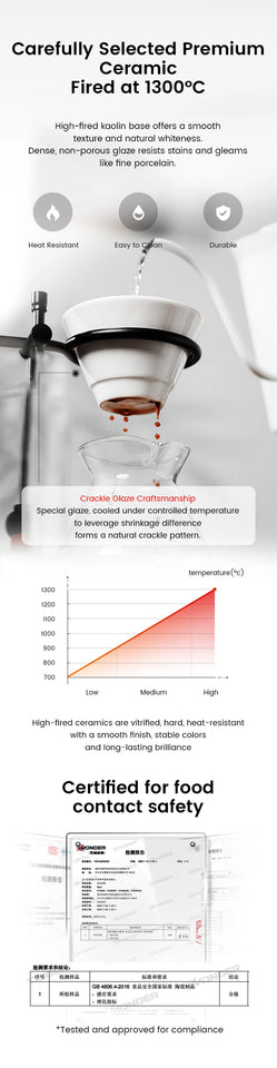 MHW-3BOMBER Meteor Dripper 1-2 Cups Pour Over Coffee Dripper With Wooden Base Ceramics Coffee Dripper For Manual Brew Barista
