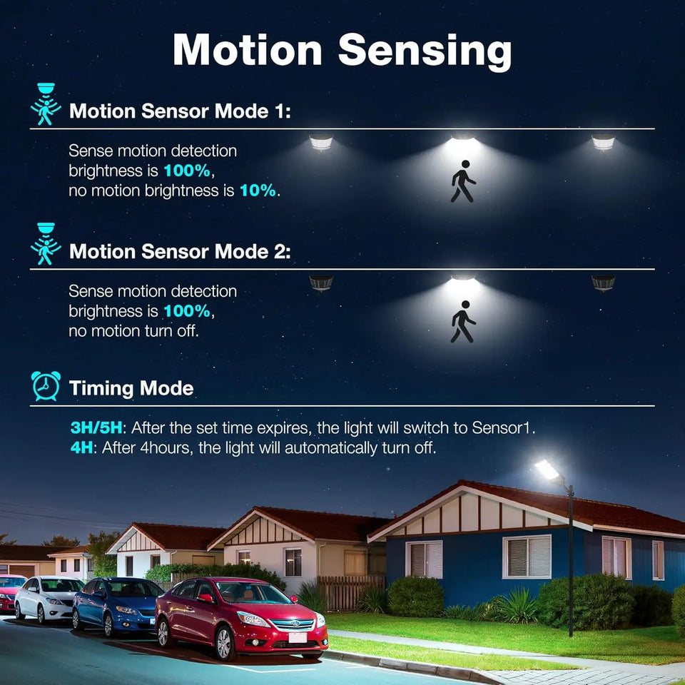 200000LM Solar Light Commercial LED Outdoor Dusk To Dawn Solar Street Light Road Area Lamp Waterproof Backyard Security Lighting