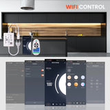Dimmable COB LED Strip Light 220V Ra90 Waterproof 288LEDs/m Smart LED Neon Strips Flexible Ribbon Remote/Bluetooth/Wifi Control