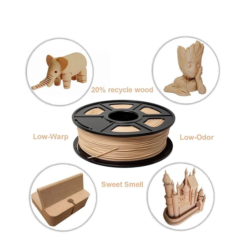 JAYO filaments petg 5Rolls Mixed colors 3D Printer Filament 1.75mm 100% No Bubble FDM 3D Printer Materials DIY Gift 1.1KG/1rolls