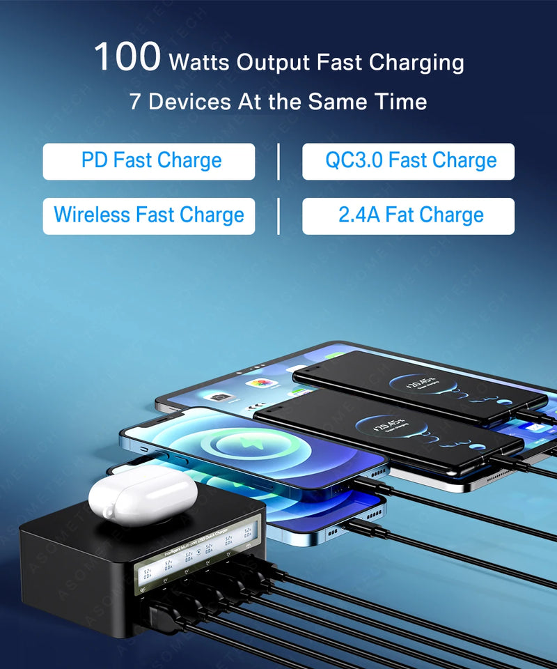 100W USB PD QC Charger Adapter Wireless Charger 6 Ports Fast Charging Station for IPhone 14 13 12 Pro Max IPad, Samsung Huawei