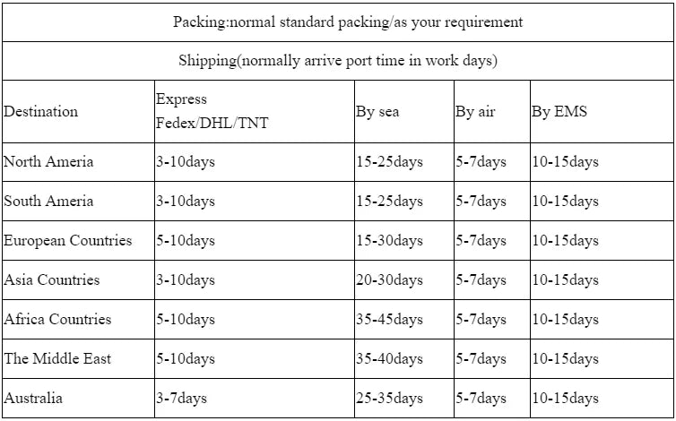 Automatic Small Home use and Commercial Vacuum Packaging Machine Food Bag Vacuum Sealing Machine