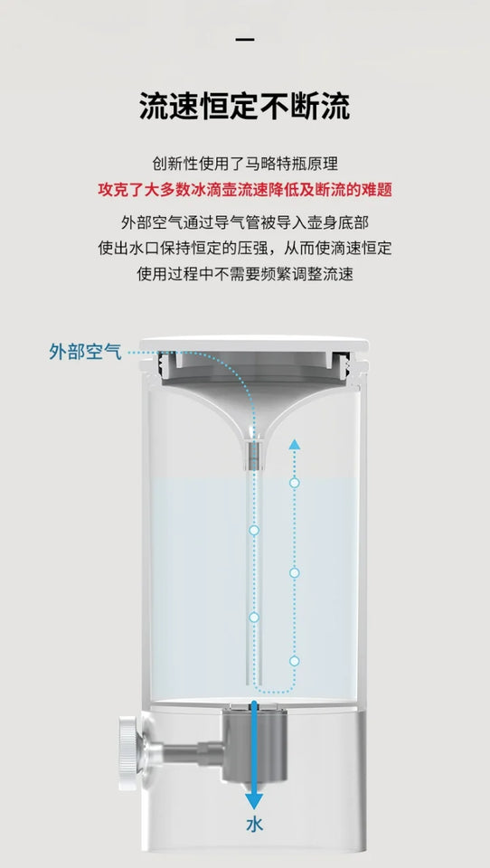 Timemore ICYPIPE Ice Drip Coffee Maker Home Cold Brewer Coffee Dripper Coffee Hand Brew Cold brew Ice Pot  Constant Speed