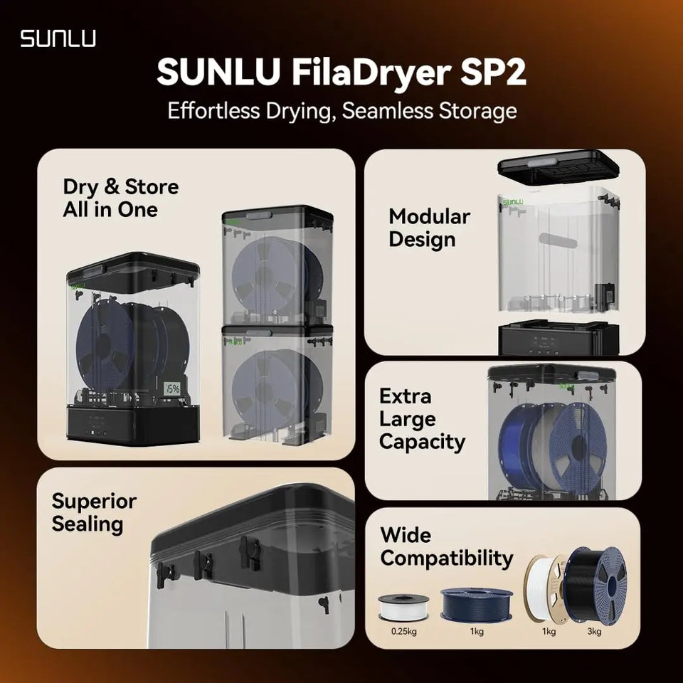 SUNLU Official FilaDryer SP2, 2-in-1 Filament Dryer Combine with Storage Box, Compatible with spool size 1kg×2 or 2kg×1 or 3kg×1