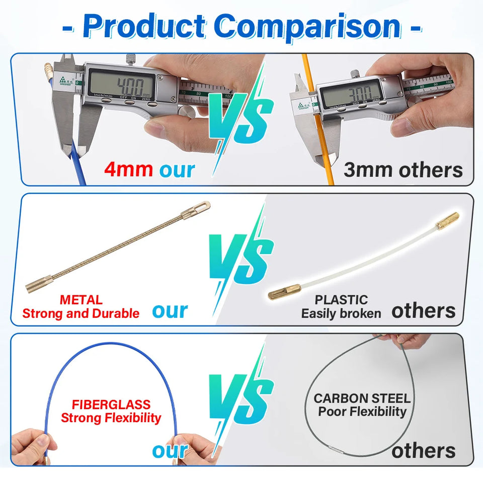 10Pcs Fiberglass Cable Push Puller Dia.4mm/3mm 33/45cm Running Cable Wire Kit Electrical Cable Wall Installing Rods Wiring Tool