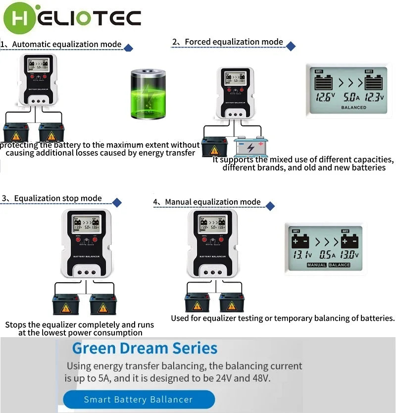 HELIOTEC 24V LED Display Battery Equalizer 2 x 12V Flood AGM Lead Acid Battery Bank Voltage Active Balancer Discharge Regulator