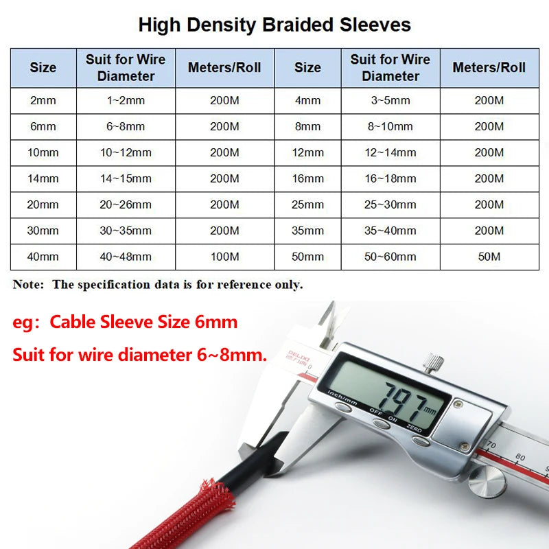 2/30M 2mm - 25mm High Density Nylon Mesh Tube Wire Insulated Sheath 12colors Cable Sleeve PET Expandable Braided Sleeving