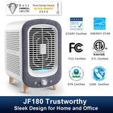 Jafanda Air Purifier for Home Bedroom 780sq ft, HEPA &Activated Carbon, Air Cleaner with Fragrance Sponge & Nightlight for Smoke