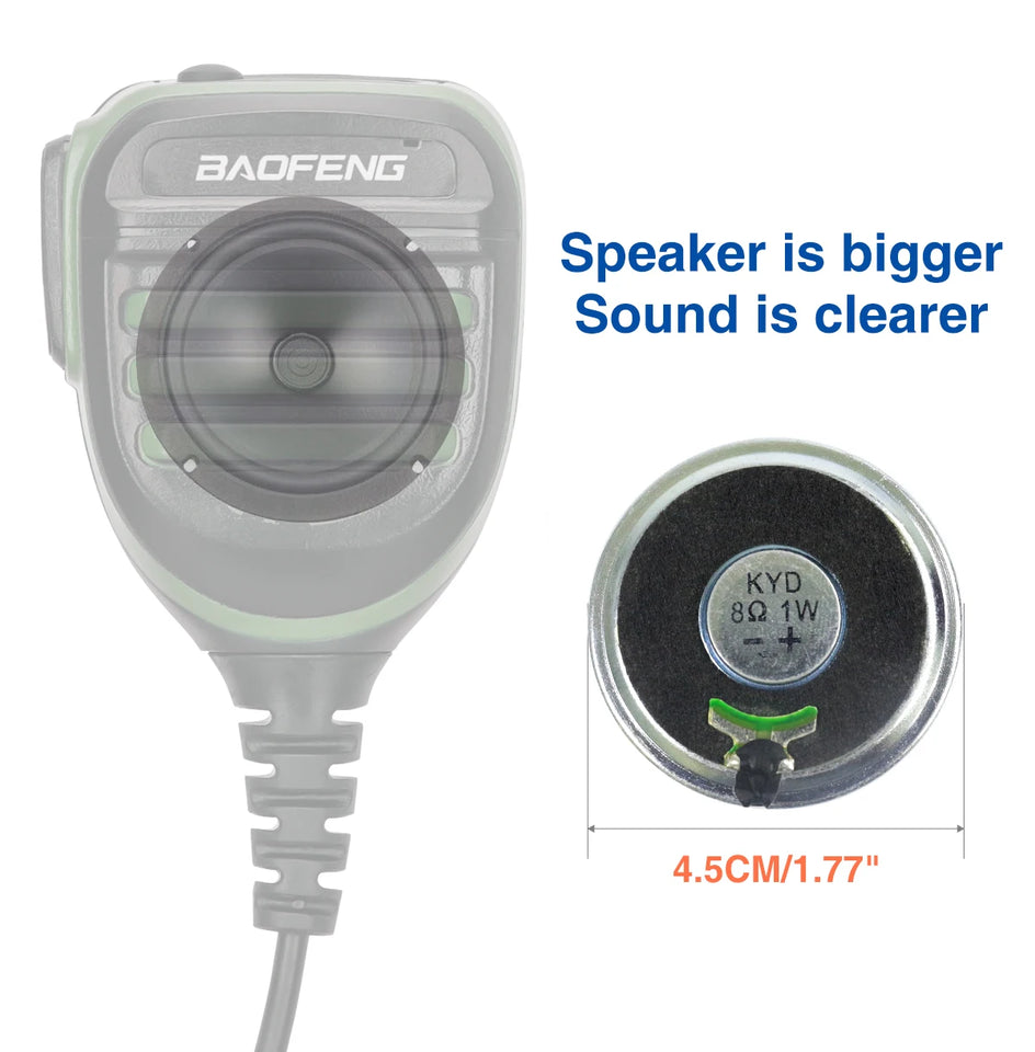 Baofeng BF-780 Dual PTT Remote Shoulder Walkie Talkie Speaker Microphone Mic For UV-5R BF-888S 5RH 21 PRO Quansheng UV-K5 UV-K6