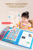 Children Electronic Book English Educational Sound Reading Machine Smart Electronic Books Story for Kids Students Children Gifts