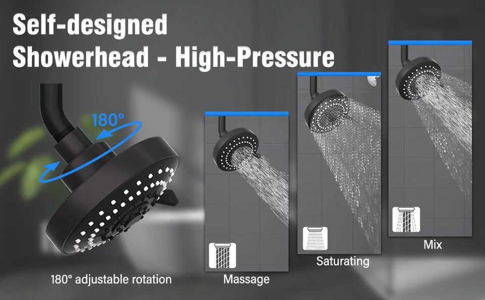 Tandem Shower Head for Couples, High Pressure Dual Shower Head, Double Shower Head for Two People, 2 Showerhead System