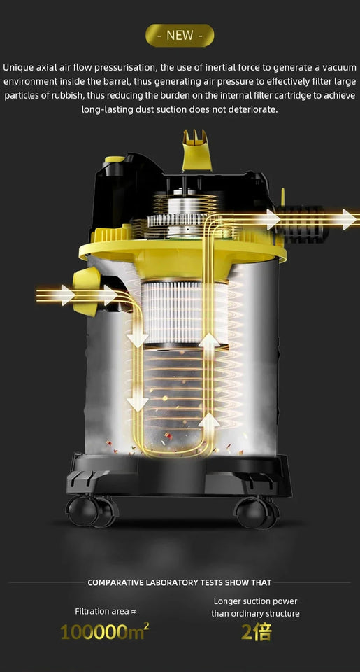 25L/40L Wet And Dry Blowing 3 in 1 Vacuum Cleaner High Power Car Wash Shop Hotel Household Commercial Industrial Vacuum Cleaner