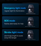 Baseus 600A Car Jump Starter Device Power Bank 6000mAh for Car Battery Emergency Starting Petrol Diesel 12V Car Booster Starter