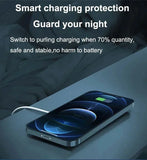 Fast Wireless Charger Pad Stand for iPhone 16 15 14 Samsung Xiaomi Earphone Phone Chargers Induction Wireless Charging Station