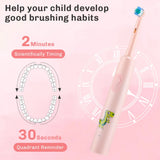 Smart Rotating Timing Electric Toothbrush, Rechargeable Rotary Toothbrush with 4 Heads, 5 Modes Setting Teeth Whitening Oral Car