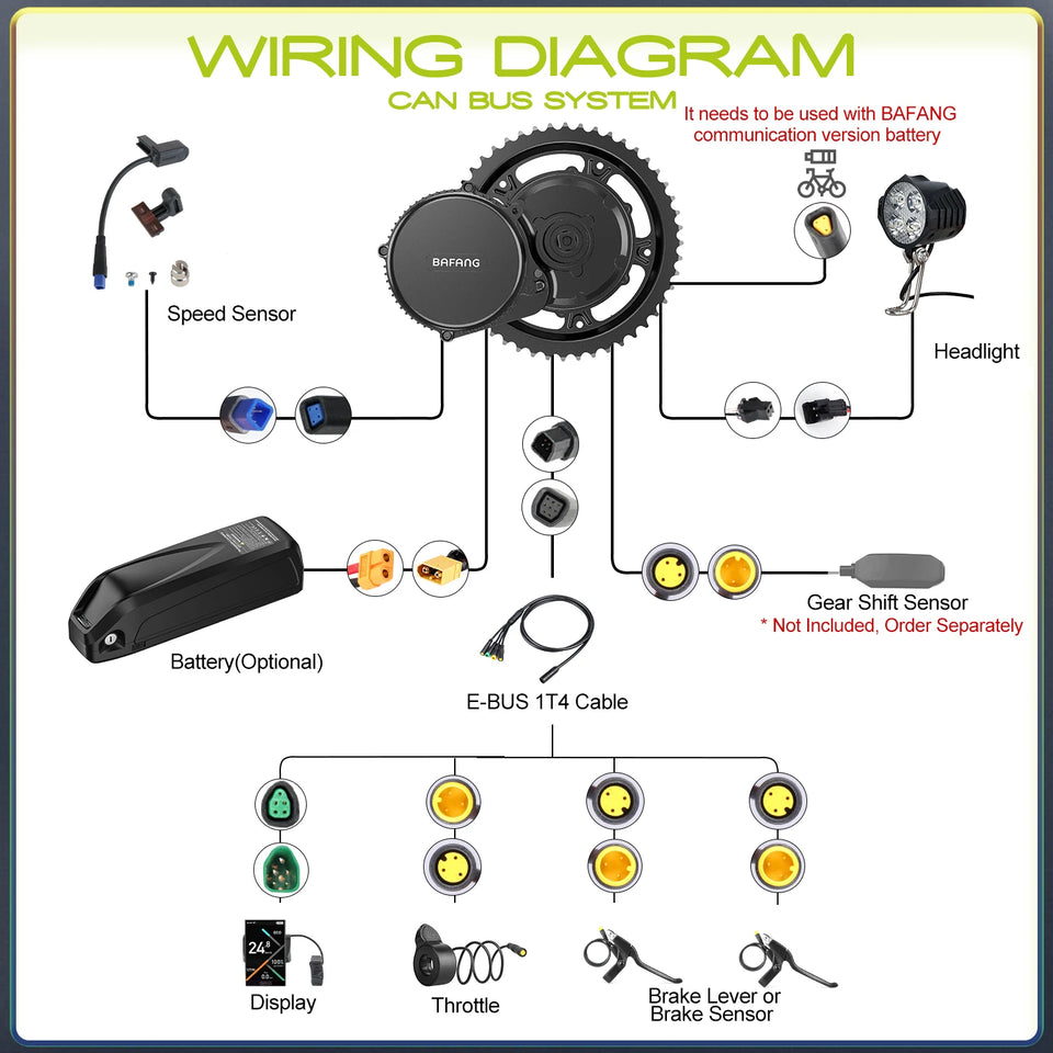 BAFANG CAN Display Electric Bike Computer DPC010 VD618 EKD01 Bluetooth Bafang CAN BUS Protocol Motors 5Pin Male Ebike Conversion