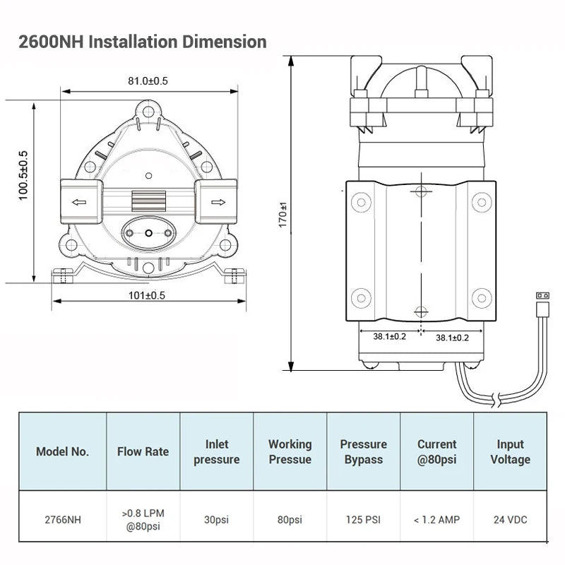 Coronwater 100 GDP TYP-2600NH RO Booster Pump for Increasing Reverse Osmosis System Pressure