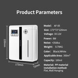 Namste 300m³ Bluetooth Aroma Diffuser Flat Lay Wall Hanging Perfume Fragrance Diffuser Home Flavoring Air Freshener Air Purifier