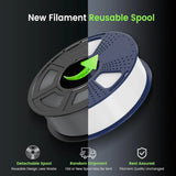 SUNLU Pla Plus 3D Filament 1.75mm Good Toughness Multicolor Neatly Wound PLA+ Filaments for FDM 3D Printing Materials 5KG