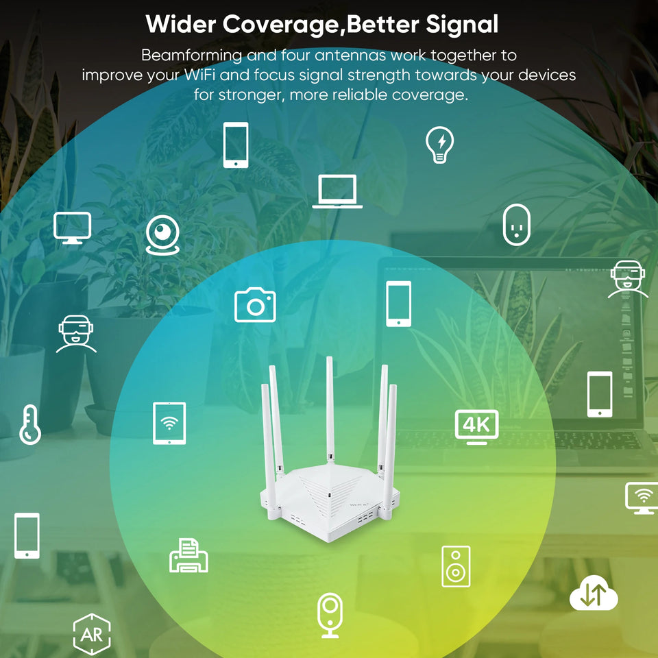 EDUP  RT2980 Router AX3000 3000Mbps Dual Band 2.4/5GHz Gigabit WIFI6 Router 802.11AX MIMO EasyMesh Wide Signal Range