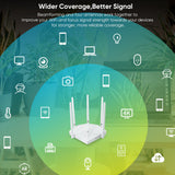EDUP  RT2980 Router AX3000 3000Mbps Dual Band 2.4/5GHz Gigabit WIFI6 Router 802.11AX MIMO EasyMesh Wide Signal Range