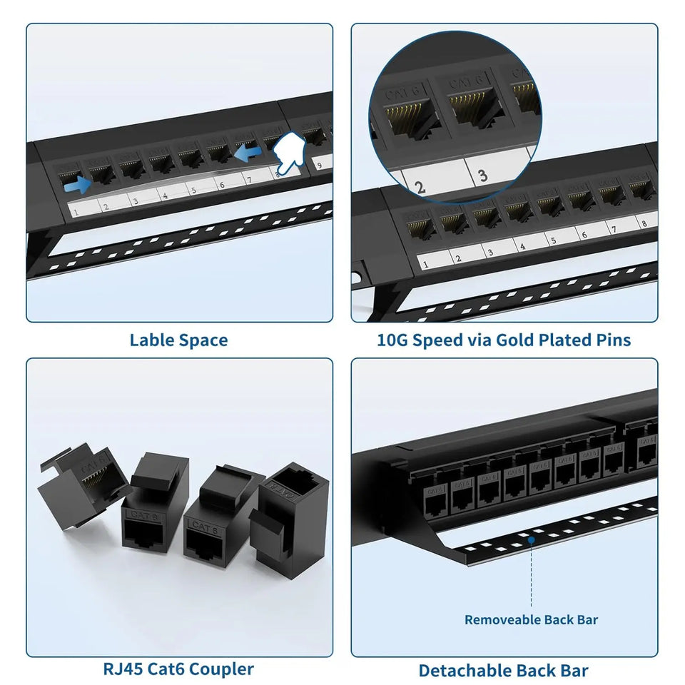 Natalink Patch Panel 24 Port Cat6 with Coupler Keystone Back Bar 19 Inch 1U Ethernet RJ45 Network Rackmount Coupler Patch Panel