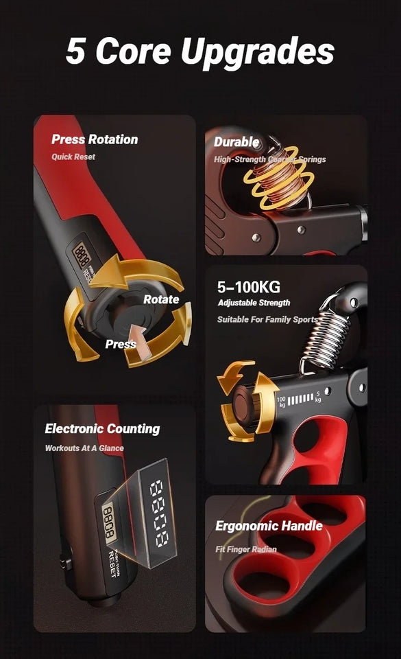 Grip dynamometer male arm strength training electronic counting five-finger exerciser 100kg fitness mechanical record